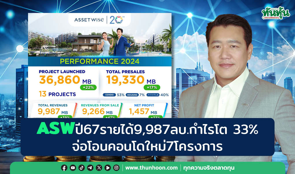 ASWปี67รายได้9,987ลบ.กำไรโต 33% จ่อโอนคอนโดใหม่7โครงการ